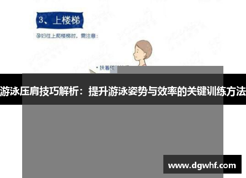 游泳压肩技巧解析：提升游泳姿势与效率的关键训练方法